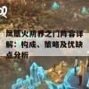 凤凰火阴界之门阵容详解：构成、策略及优缺点分析