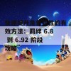 快速提升角色属性的有效方法：羁绊 6.8 到 6.92 阶段攻略