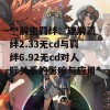 **解密羁绊：理解羁绊2.33无cd与羁绊6.92无cd对人际关系的影响与应用**