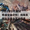 2021年LPL解说阵容全面分析：风格多样化与观众互动探索